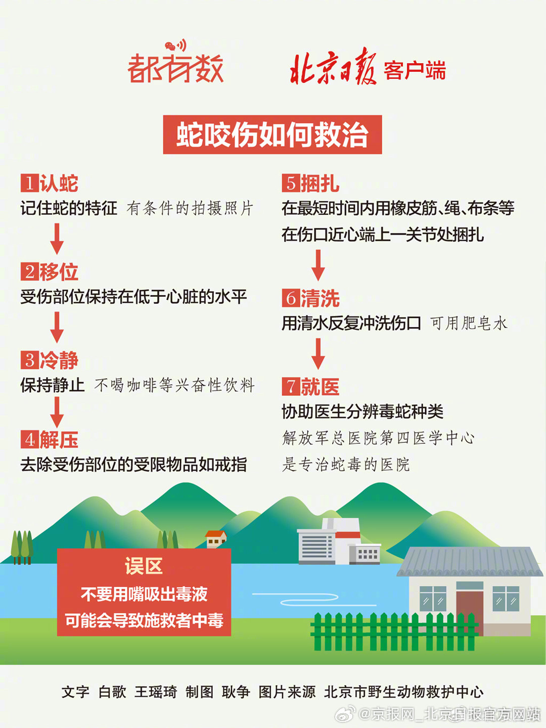 【#被蛇咬伤急救指南#】#目击者回应广西女子被蛇咬伤身亡# 7月8日，据消息，#