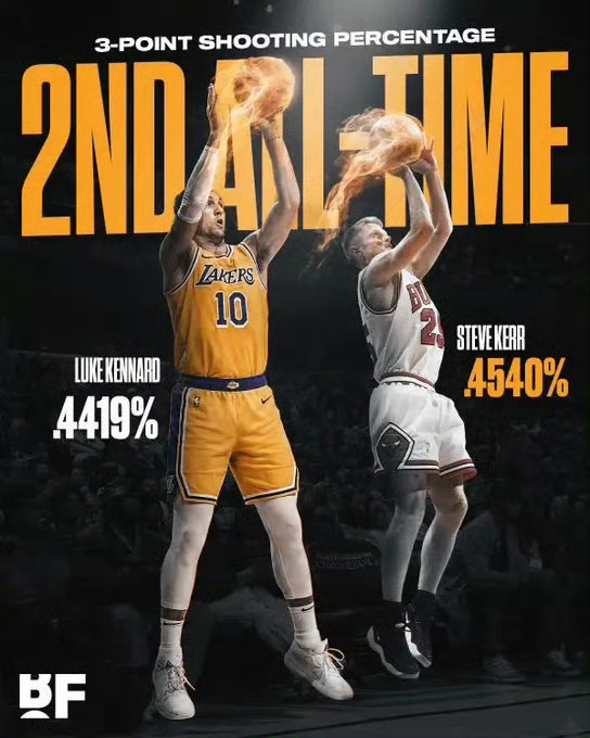 图里怎么有个老熟人啊？还是个历史第一？不真实，一定是幻觉！勇士vs湖人金州勇士金