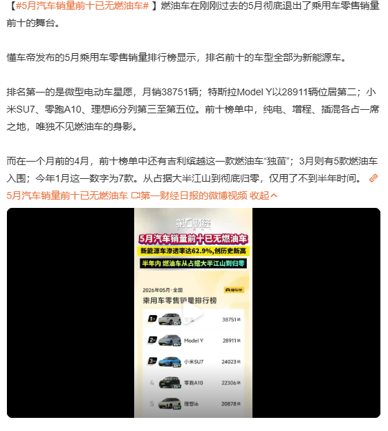5月汽车销量前十已无燃油车记得4月份排行榜中还有一款燃油车，到5月份就全是能源了