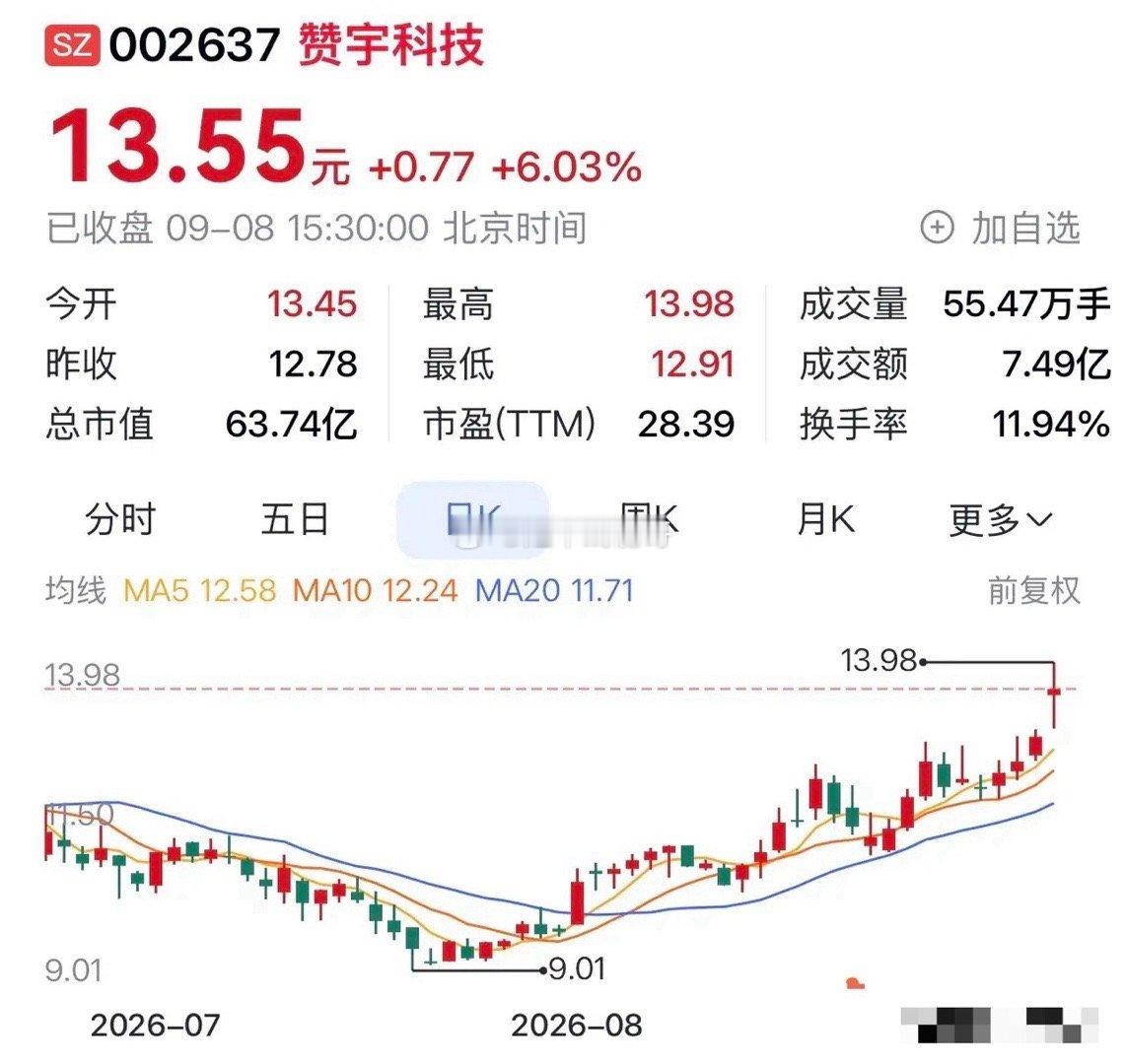 赞宇科技：高管增持彰显信心，表活行业龙头地位稳固，海外布局拓展全球市场。在202