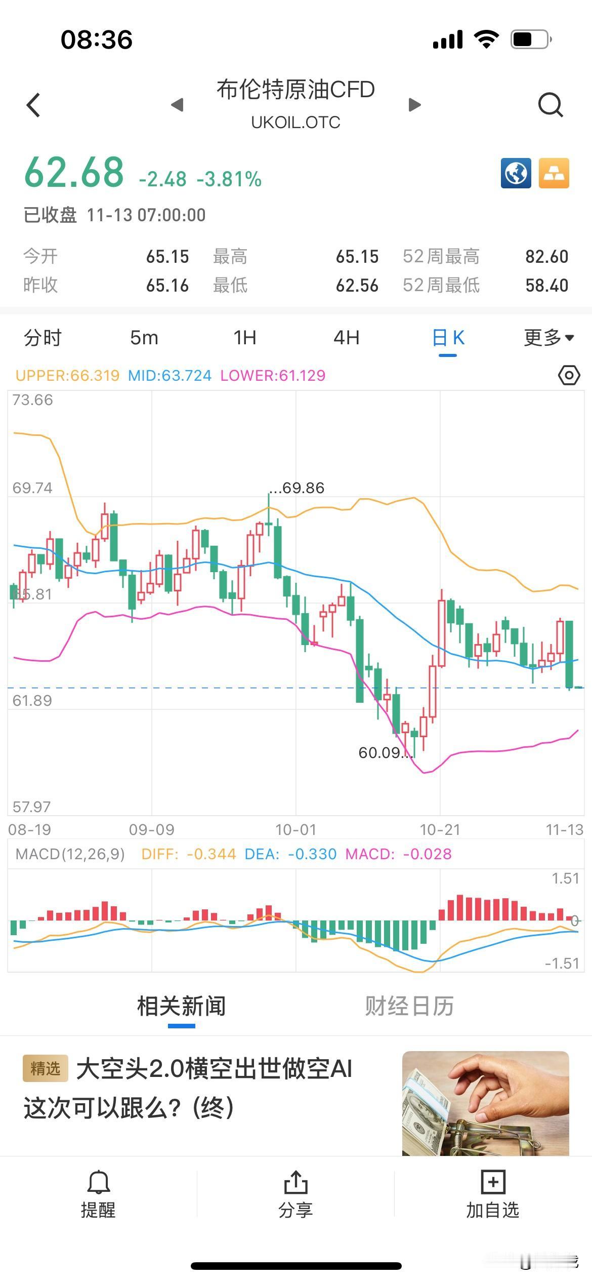 原油大跌的感觉还是应该买，毕竟美国和东大都在买……借机补库存，这说明他的判断中目