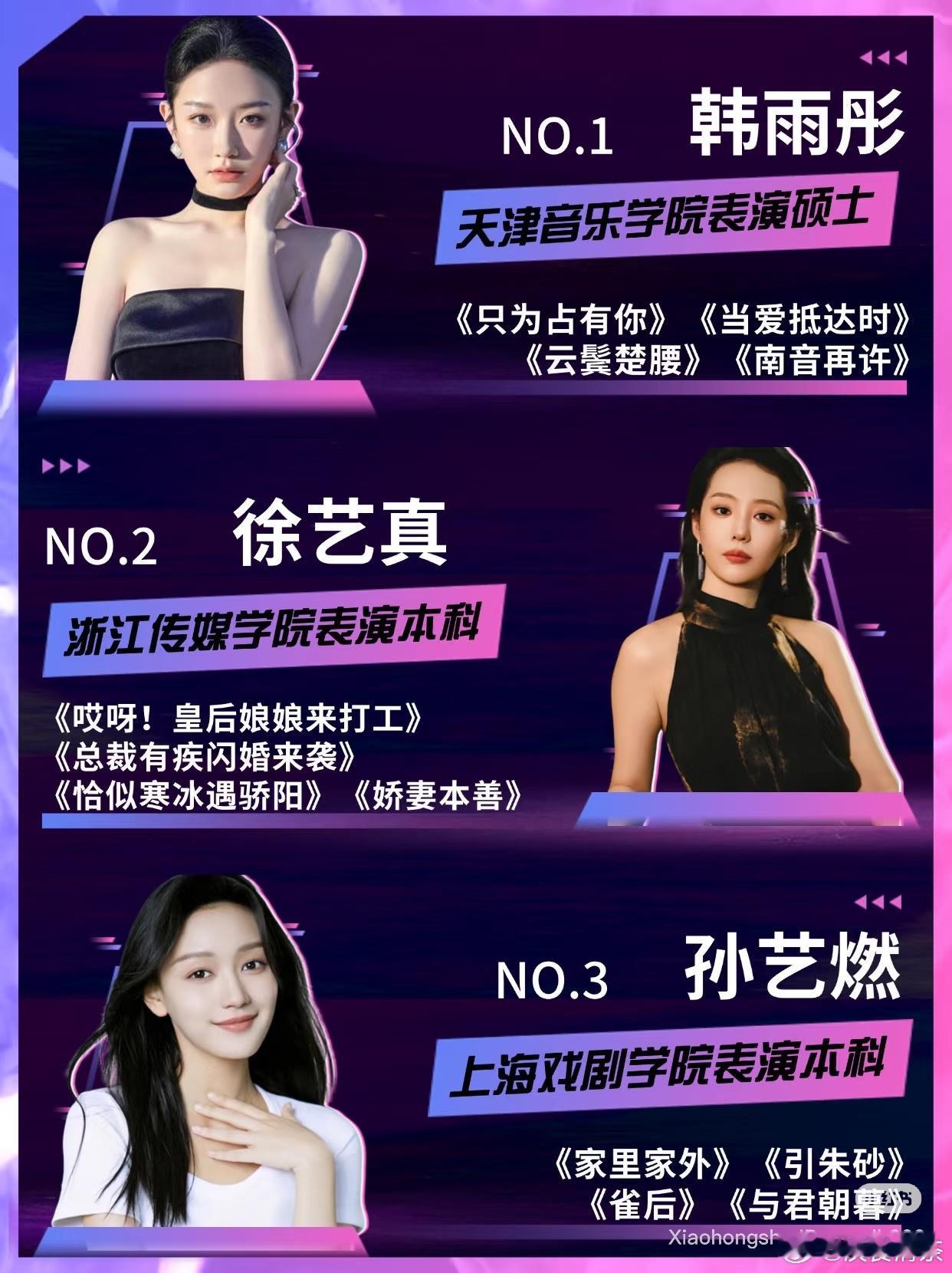 短剧圈的科班演员 ​​​