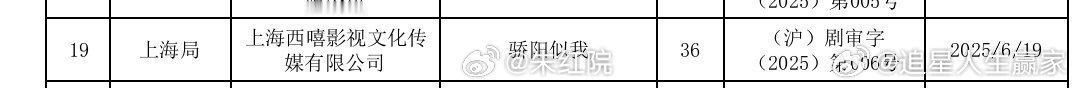 全体起立 宋威龙、赵今麦《骄阳似我》已下证！！[期待] ​​​