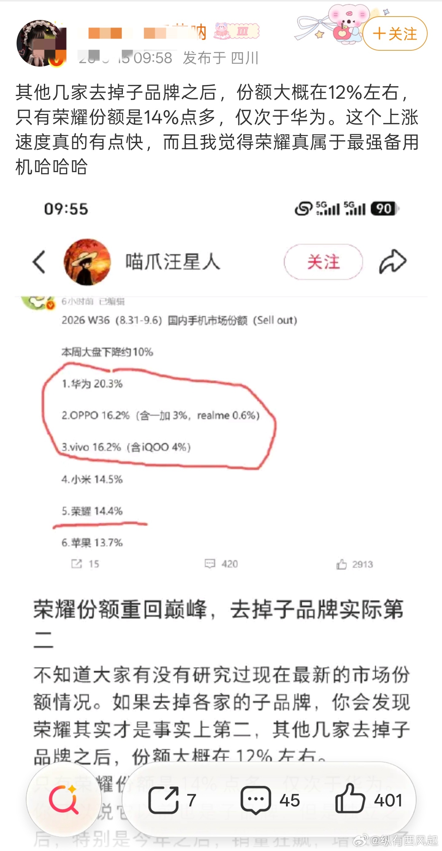 荣耀得学学啊，这统计角度没毛病，都去掉子品牌单独统计，荣耀可以直接跃升到第二名了