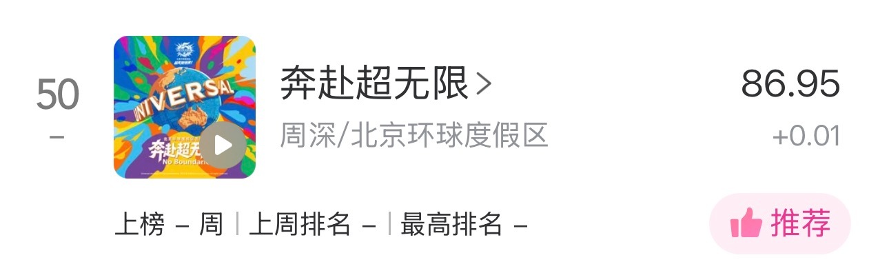 周深    📣 8.8☀ Uni提醒📣米米们晚上好🌃睡前看看TX音乐棒里的