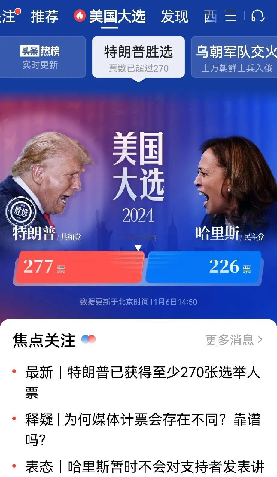 美国大选，媒体快讯来了，特朗普宣布胜选。
消息来源于新华社及红星新闻和头条热搜榜