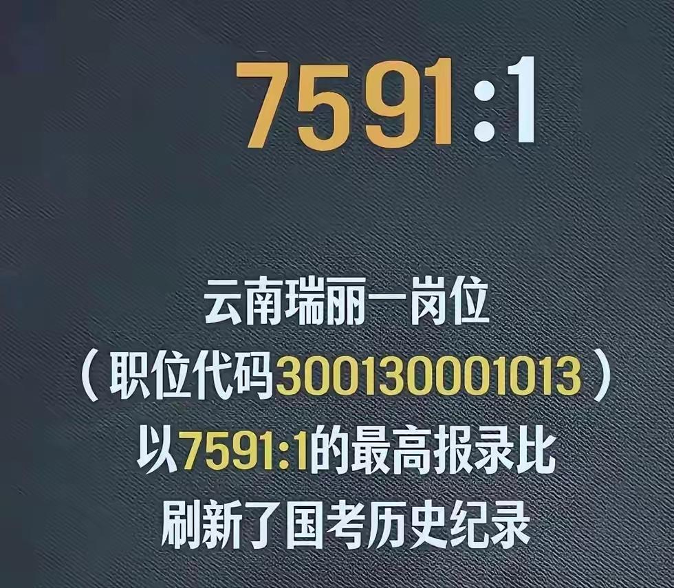 7591人抢1碗饭！逆天了！

老铁们，这个数字看得我手心冒汗——7591:1！