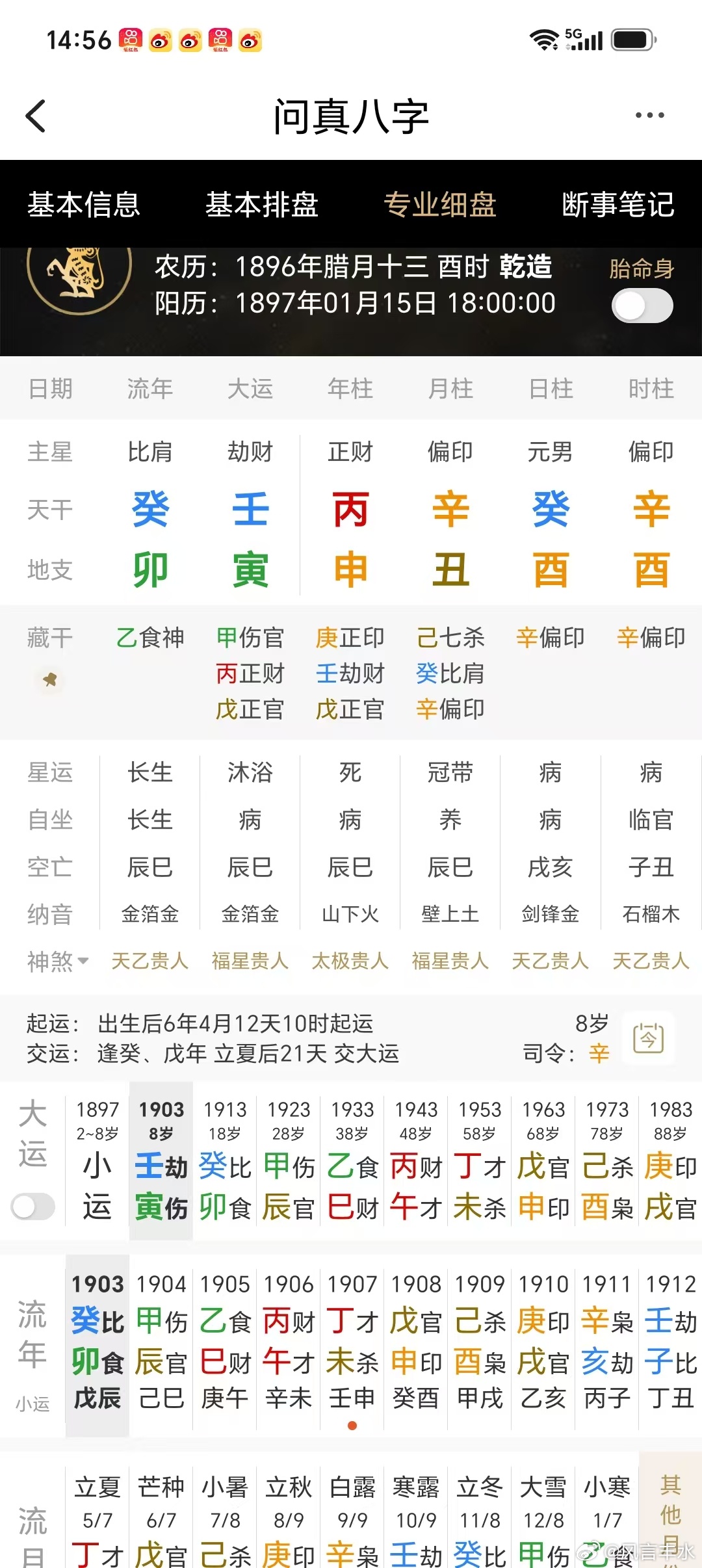 徐志摩的四柱八字：生于 1897 年 1 月 15 日（清光绪二十二年十二月十三