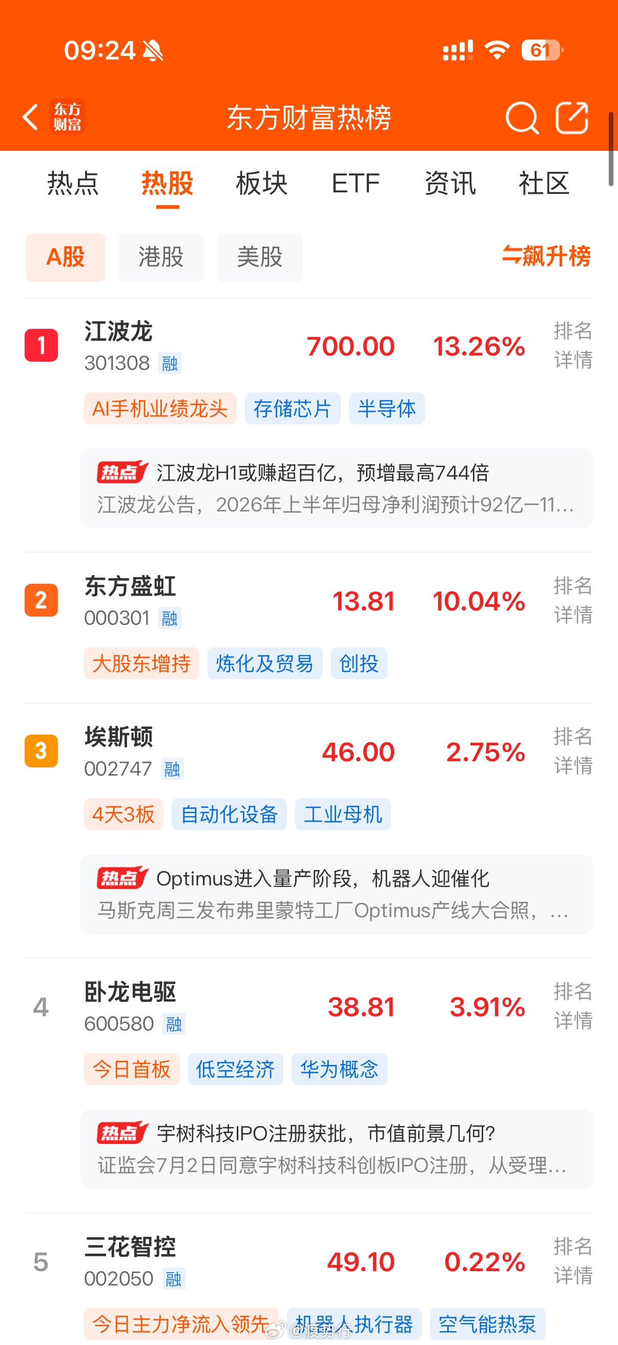 人气热榜 