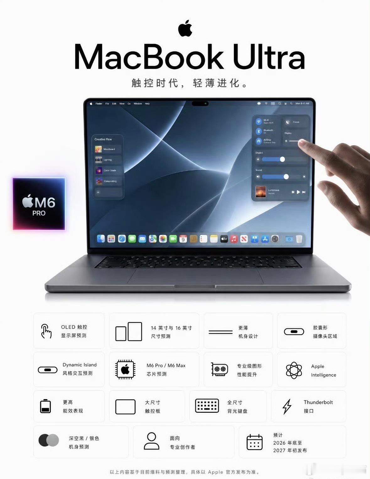 苹果首款触屏版MacBookemmmm……苹果芯片的华为Matebook？ ​​