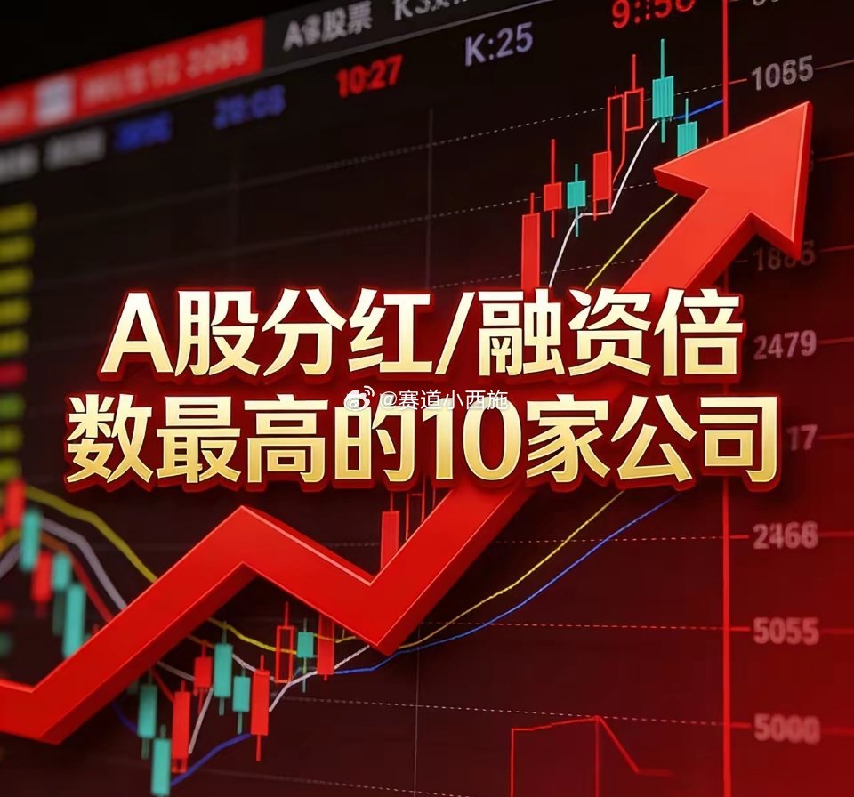 A股分红融资倍数TOP10公司1. 贵州茅台（600519）累计分红：3527亿