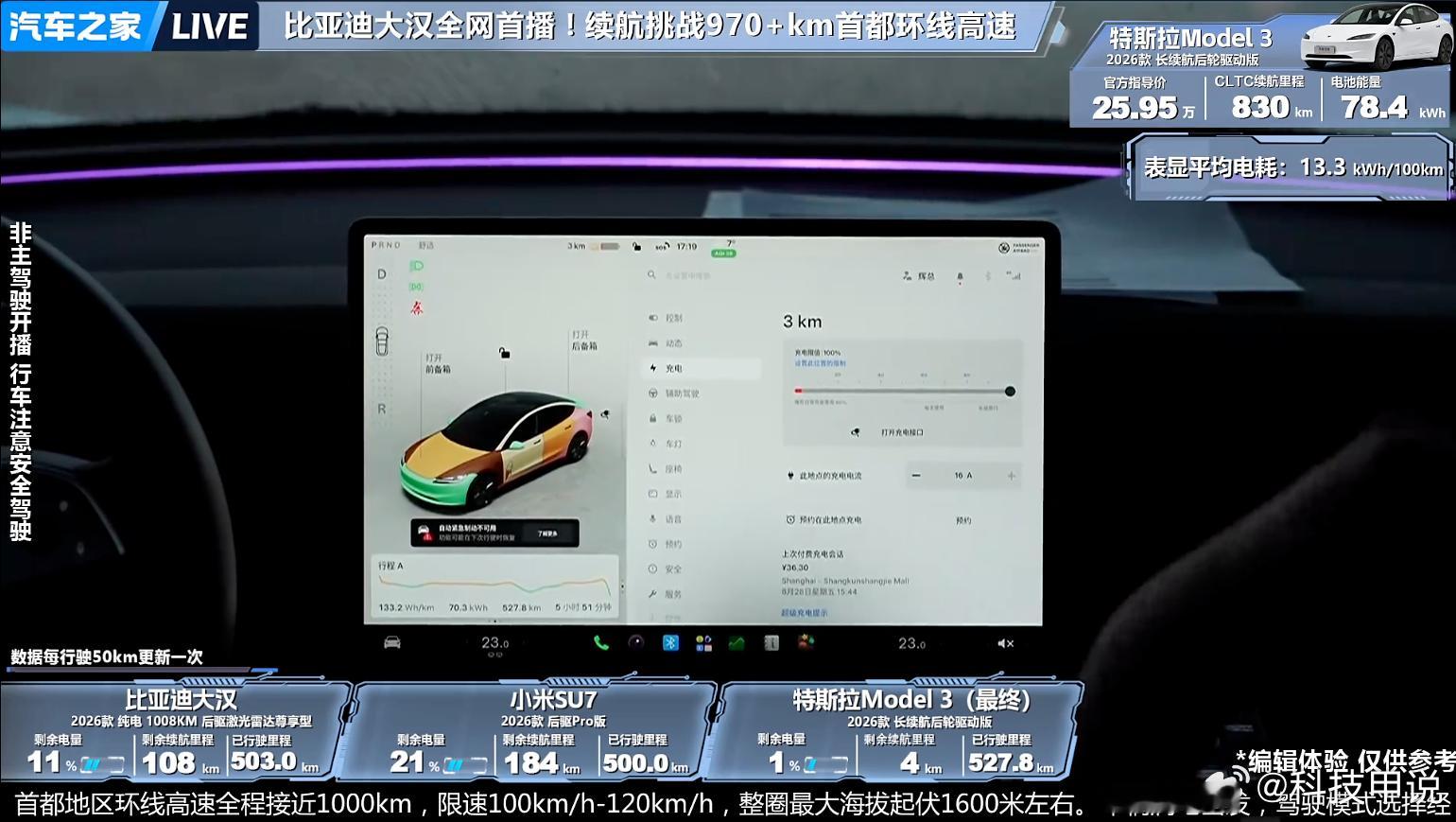 汽车之家在首都环线高速的直播测试，真的被SU7的表现惊到了小米SU7后驱Pro，
