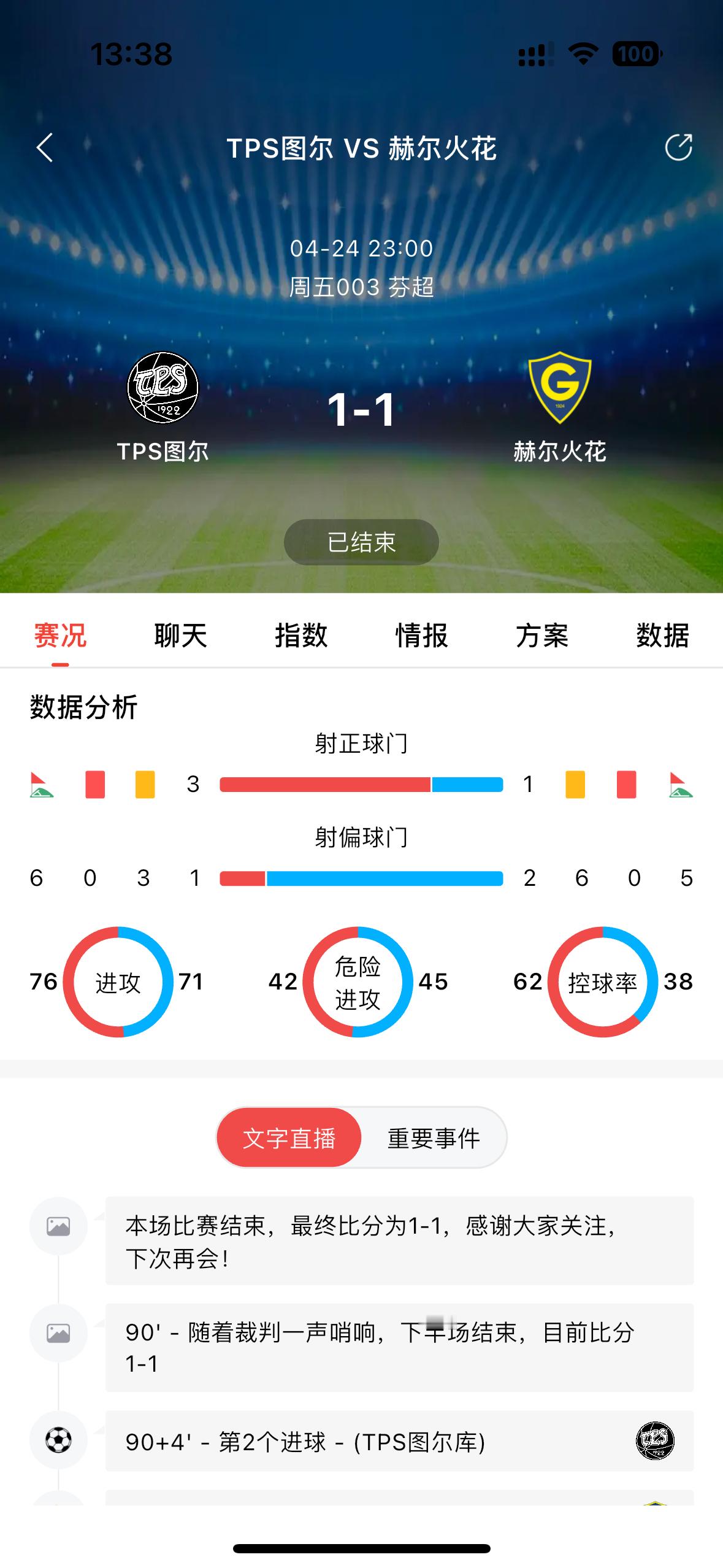 昨日赛事公推比分胜平负全部命中 更多咨询主页交流群
