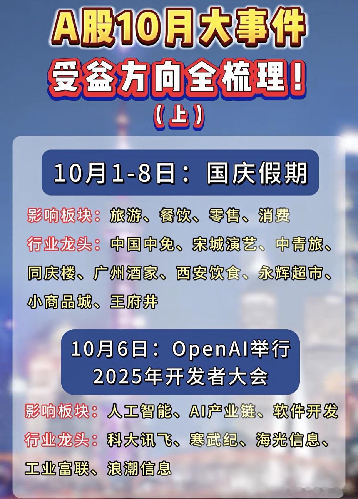 A股 十月大事件，受益方向梳理 ​​​
