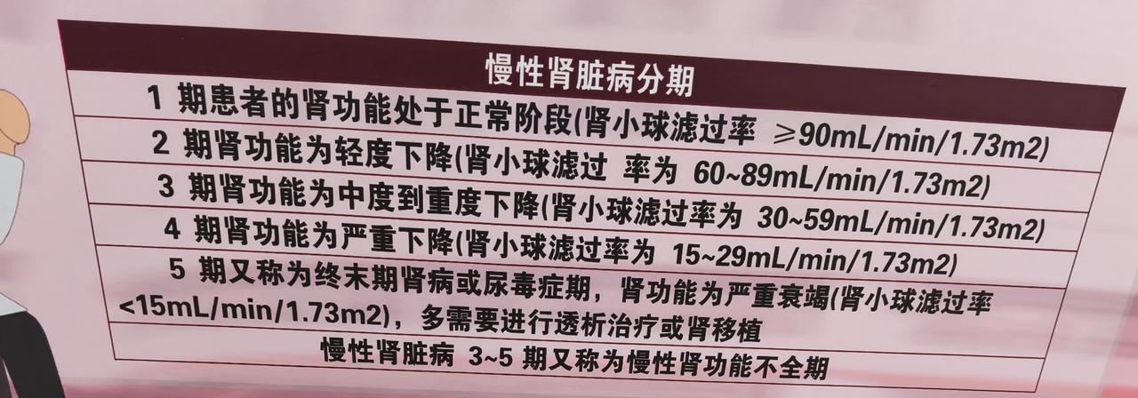 在住院部，我看了医院的宣传的上看到一些，
肾衰竭≠尿毒症
尿毒症和肾衰竭的关系！