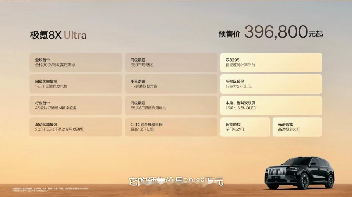 极氪8x 预售价格37.68万—51.68万元，这确实比我预测的40万-50万起