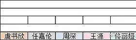 宋佳以超好的状态出席在微博之夜，谁懂她这个c位的含金量到底有多高，也期待在新的一