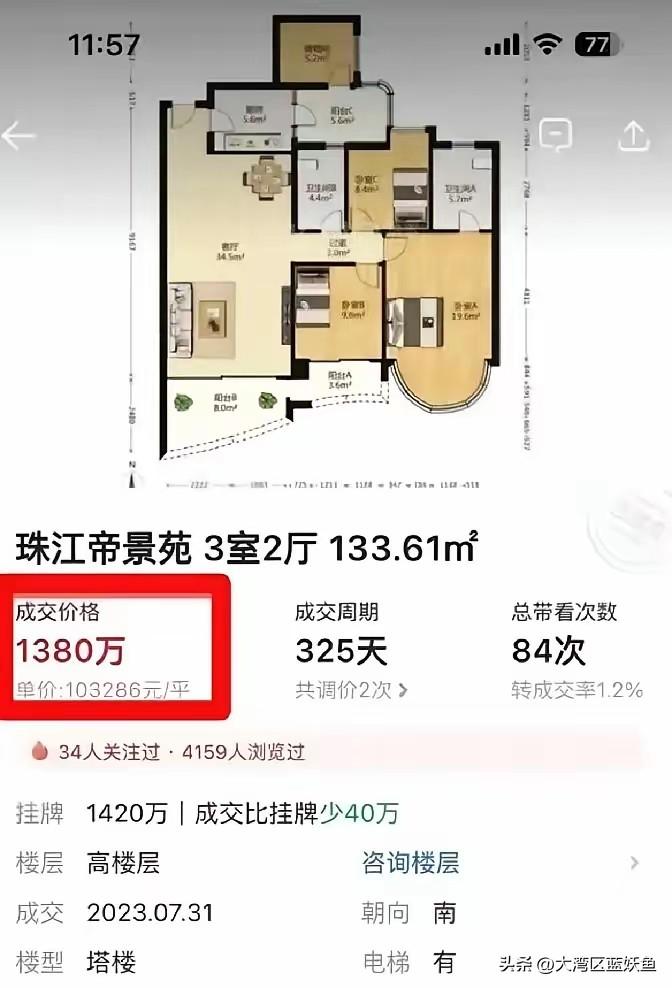 陪同事在珠江帝景看房这趟，像坐了回情绪过山车。
 
133平的房子，三年前能卖到