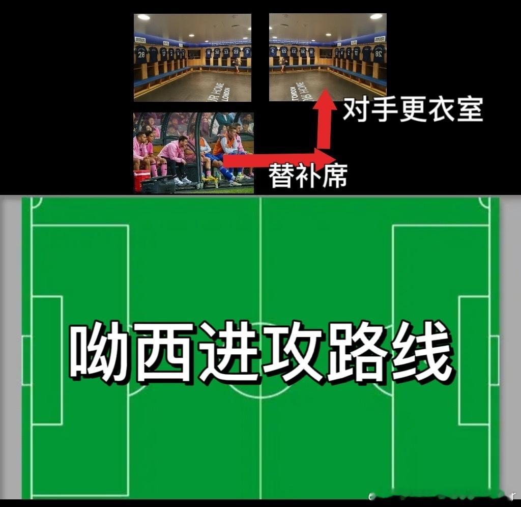 梅西本赛季进攻路线！ ​​​