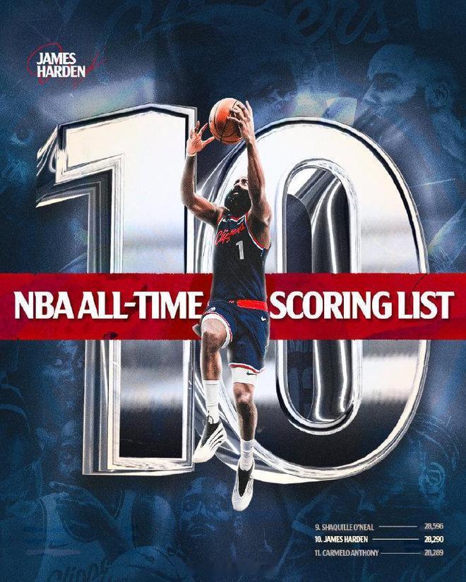 北京时间12月7日，NBA常规赛快船客场对阵森林狼，其中快船是背靠背第二场。快船