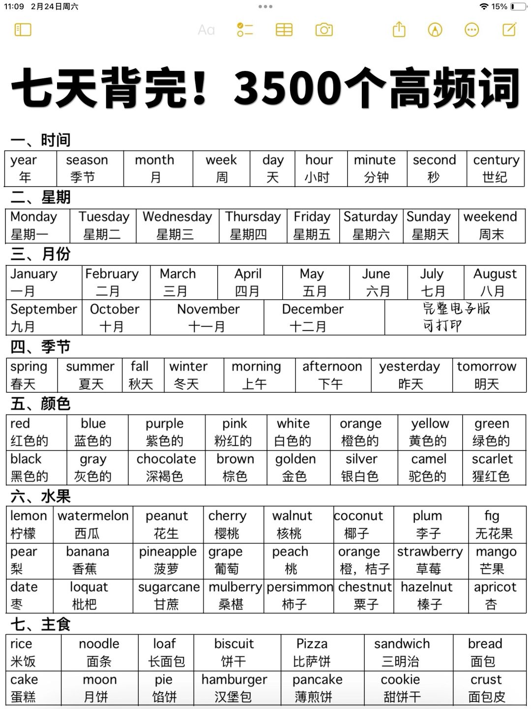 背完你的英语就差不多了，7天搞定3500基础词