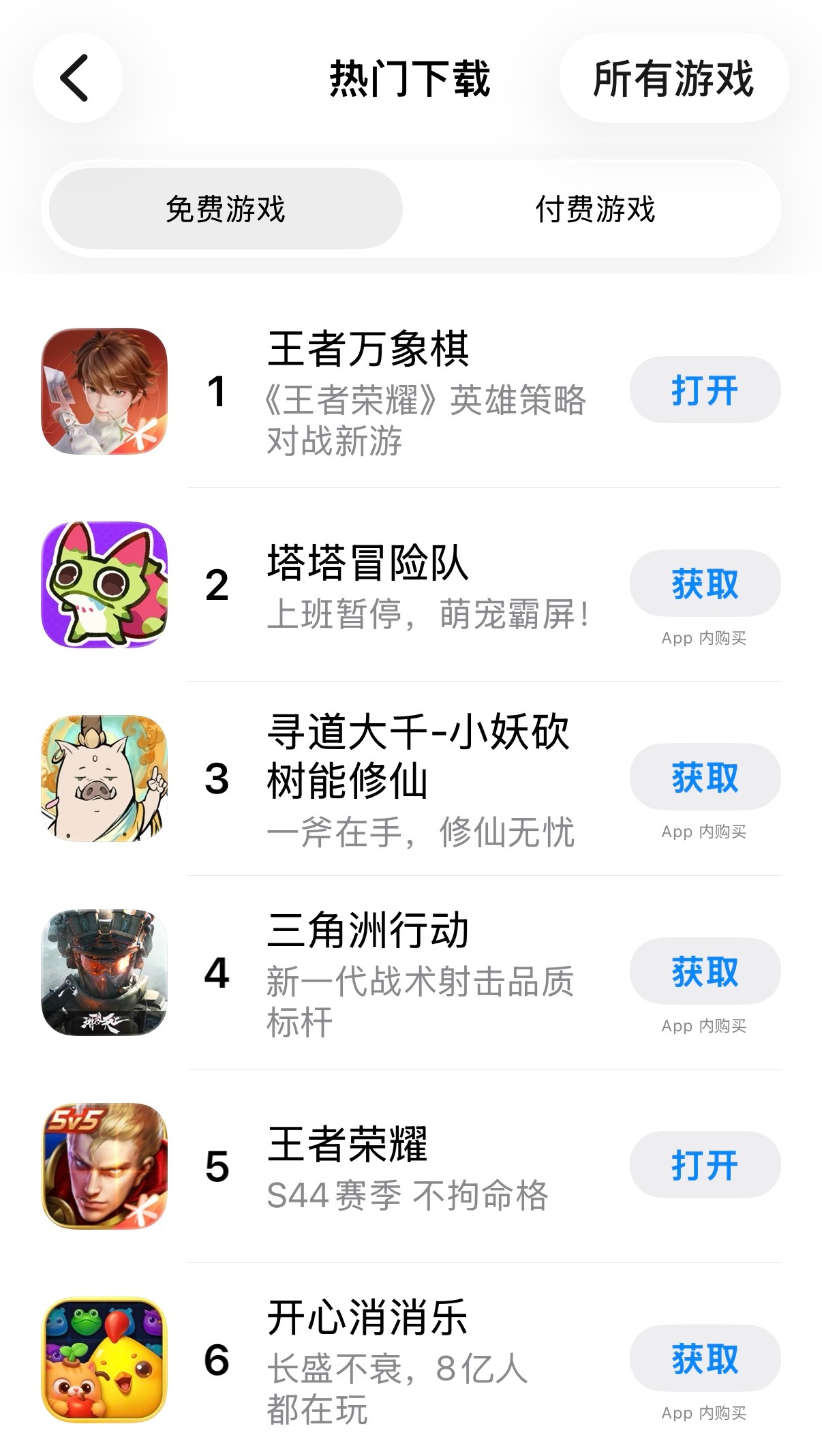 大爆了！已登顶iOS免费榜榜首位置，还没下载的赶紧下载一波～只要玩过王者或喜欢下