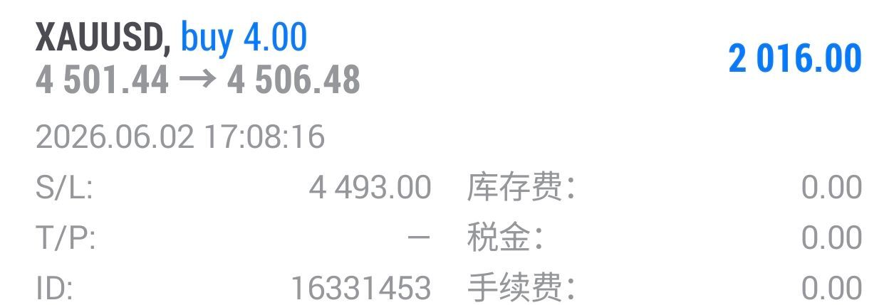 虚破虚破，晚间4501附近多单行情又来到了4506，微博跟到此单的粉丝朋友们可以