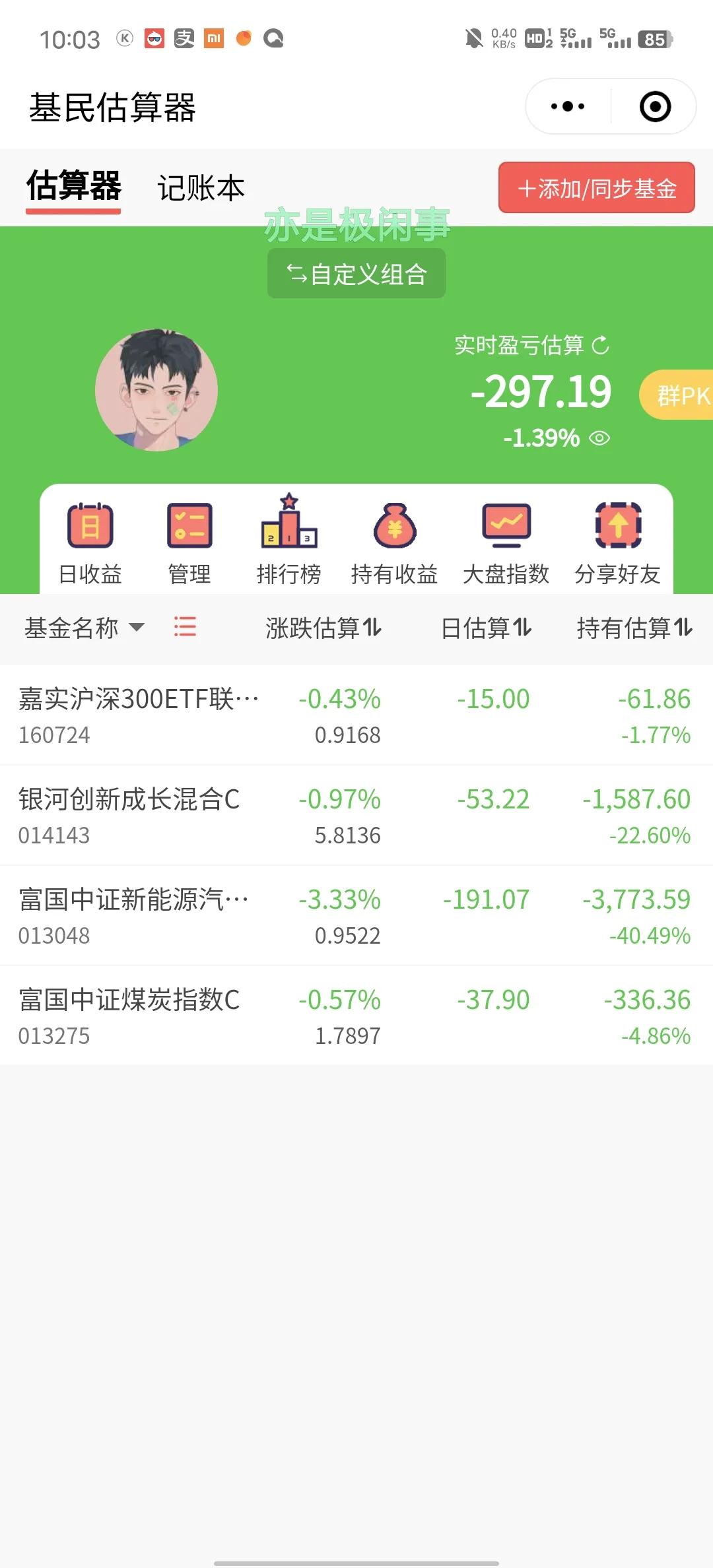 昨天半导体大跌，今天新能源大跌，两头挨打！还能玩吗