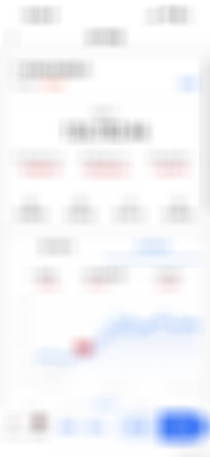 广发科技先锋挺不错的，仗打了这么久，一天就涨回来 