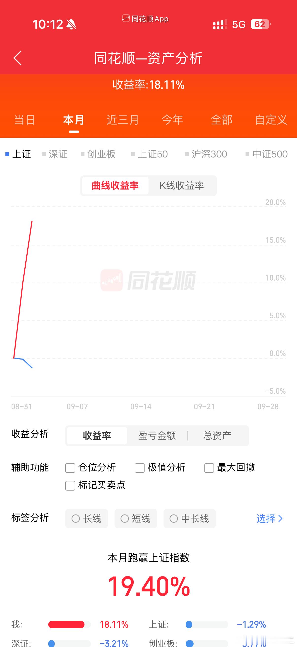 9月开门第二红深圳校服火了背后是教育边界问题 ​​​