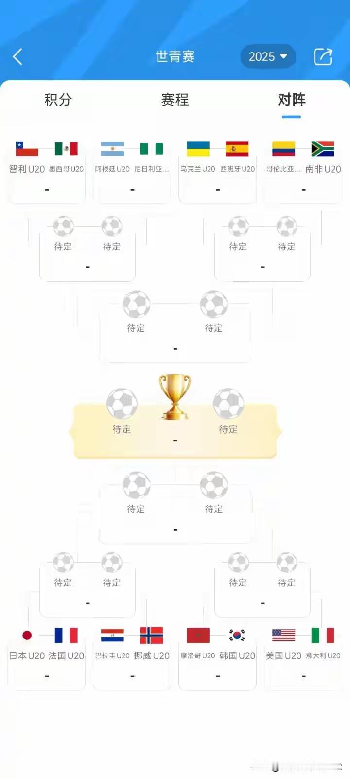 亚洲日韩出线，沙特和澳大利亚被淘汰！对阵形势看，日本想越过法国这座大山的难度，显