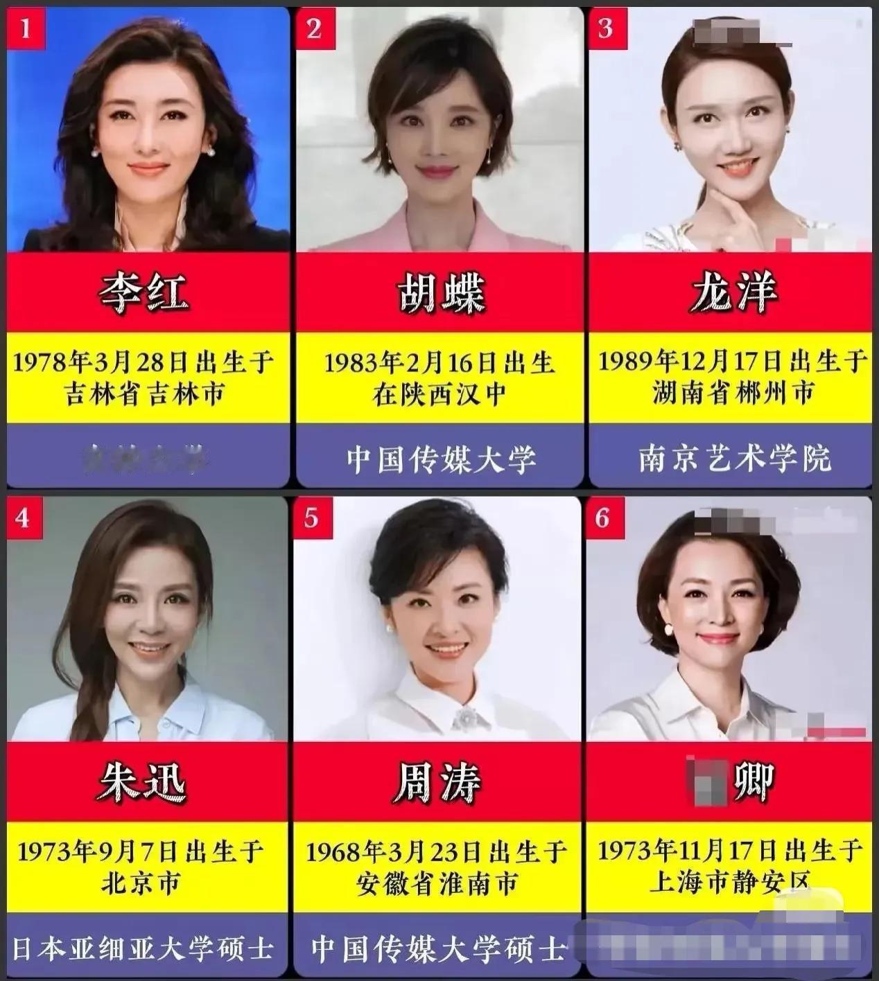 网友评出的央视“十二大美女”主持人，您认可吗？