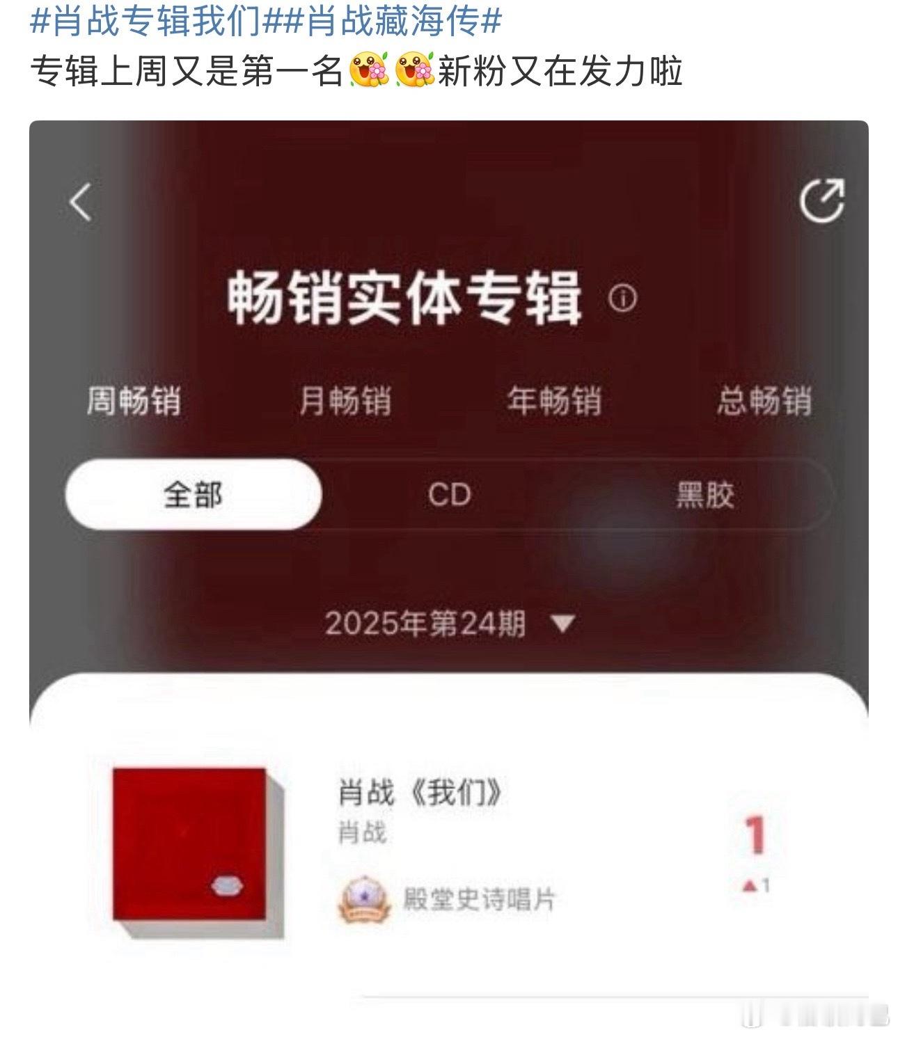 全世界都在考古肖战，去年的专辑又榜1了，《我们的歌第一季》飙升榜第一！！对肖战的