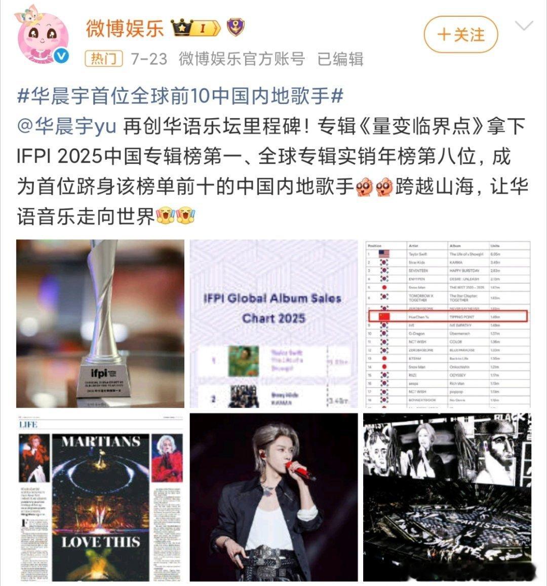 后知后觉，华晨宇不仅是首位全球前10的中国内地歌手，还是全球专辑实销第8名 但是