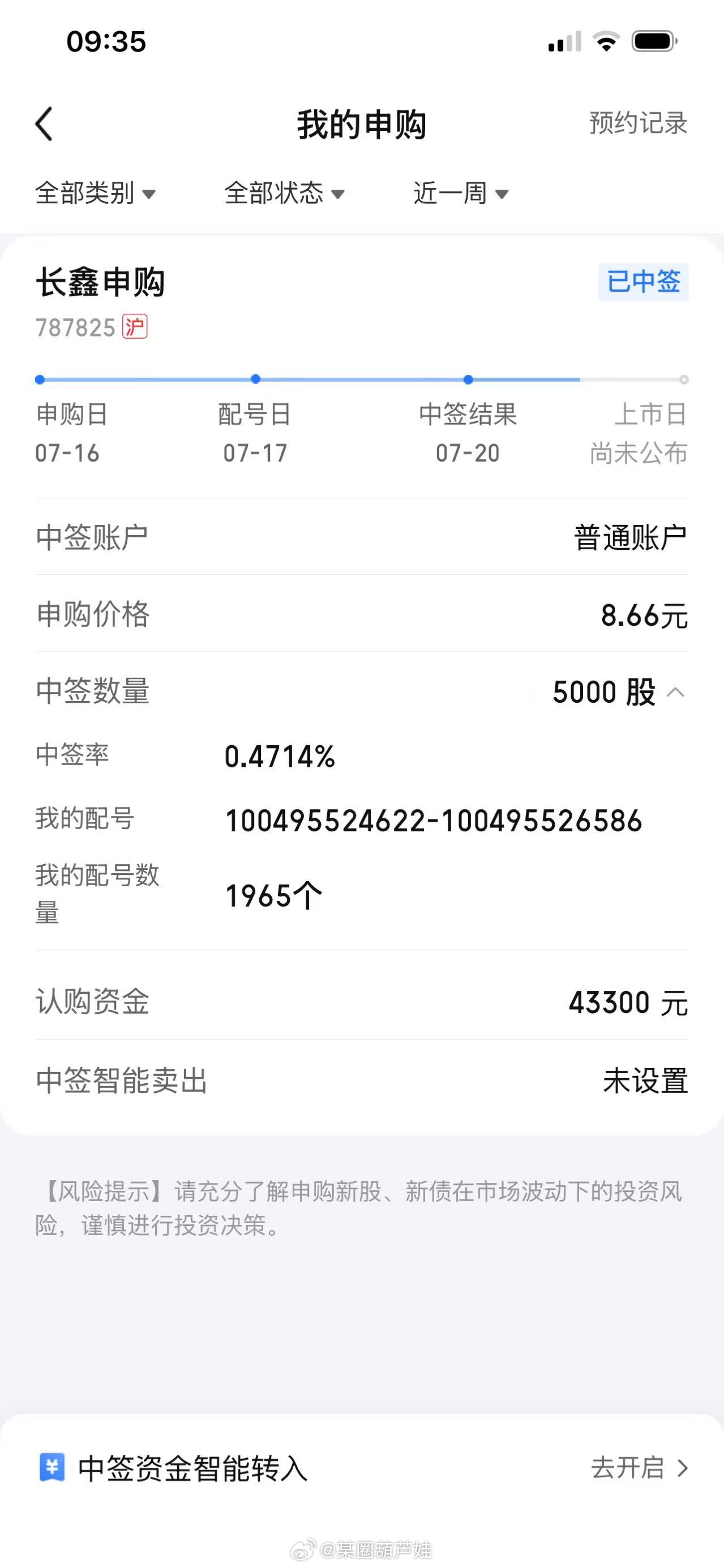 长鑫中签10手，开盘40卖不过分吧 