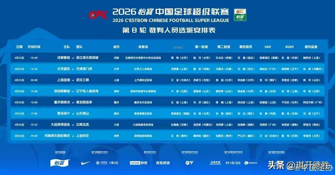 中超联赛第8轮裁判名单公布，麦麦提江又要执法山东泰山队和青岛海牛队的比赛！
  