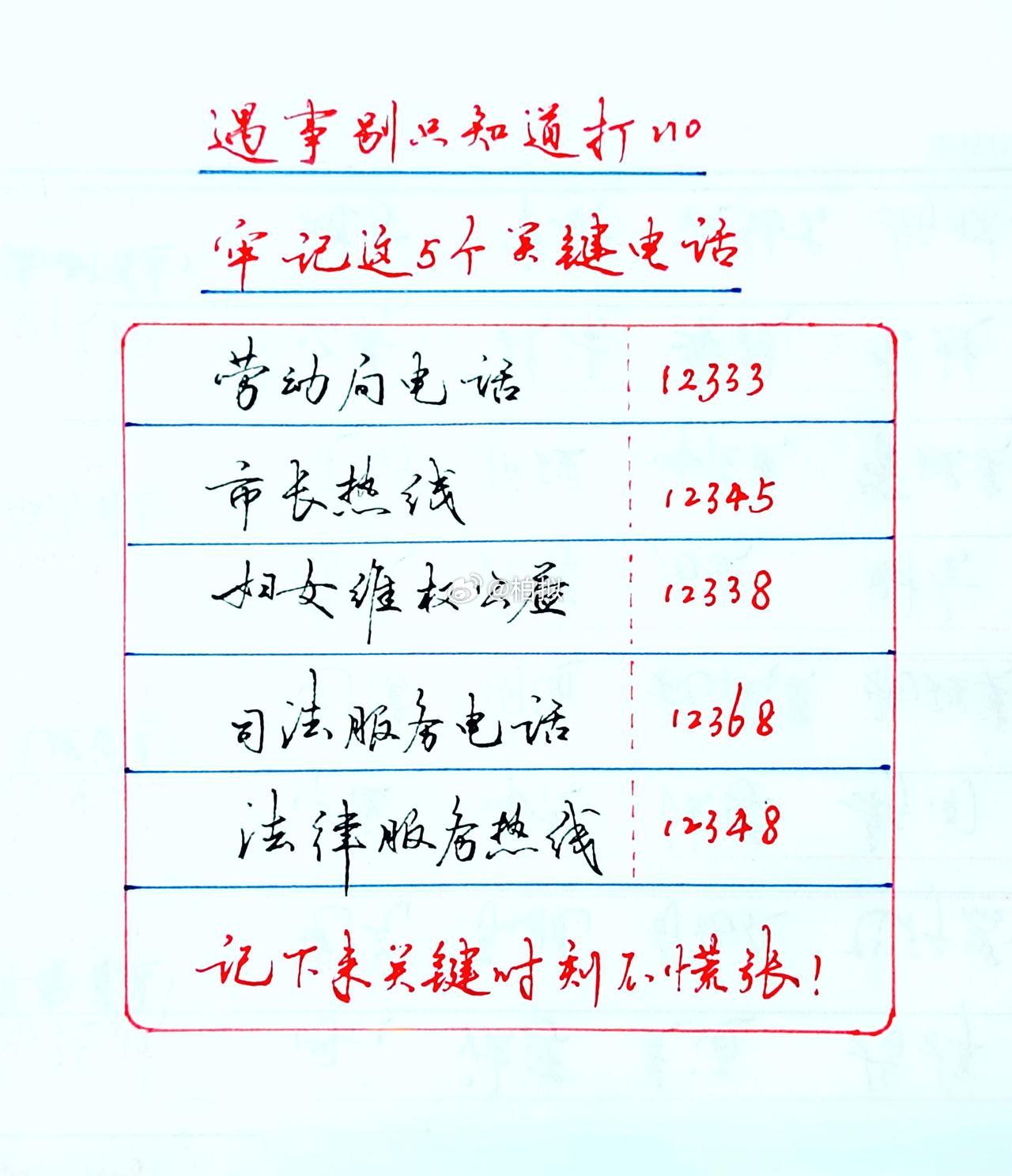 遇事不慌张，牢记这5个电话，随时维护你的权益 