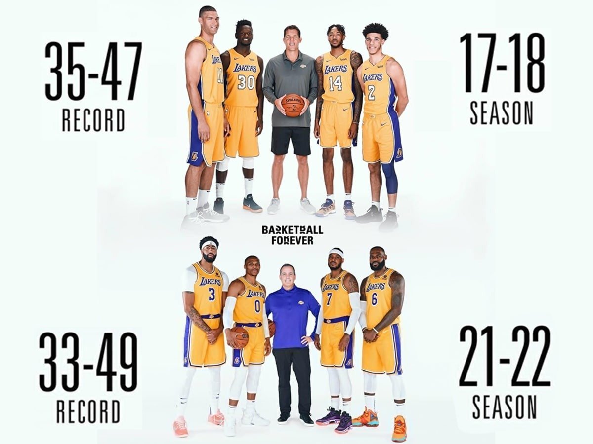 一群体总调侃科比最后一季是湖人队史上最黑暗的一个赛季，这一群体从来不会考虑球队阵