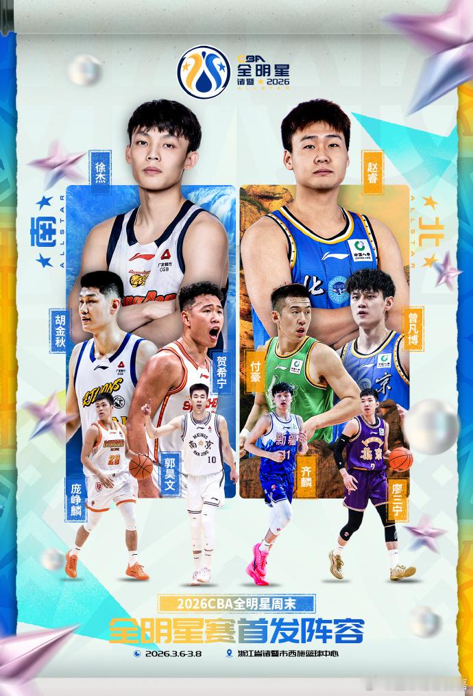 CBA全明星首发阵容公布：南区首发：贺希宁￼、胡金秋￼、郭昊文￼、徐杰￼、庞峥麟