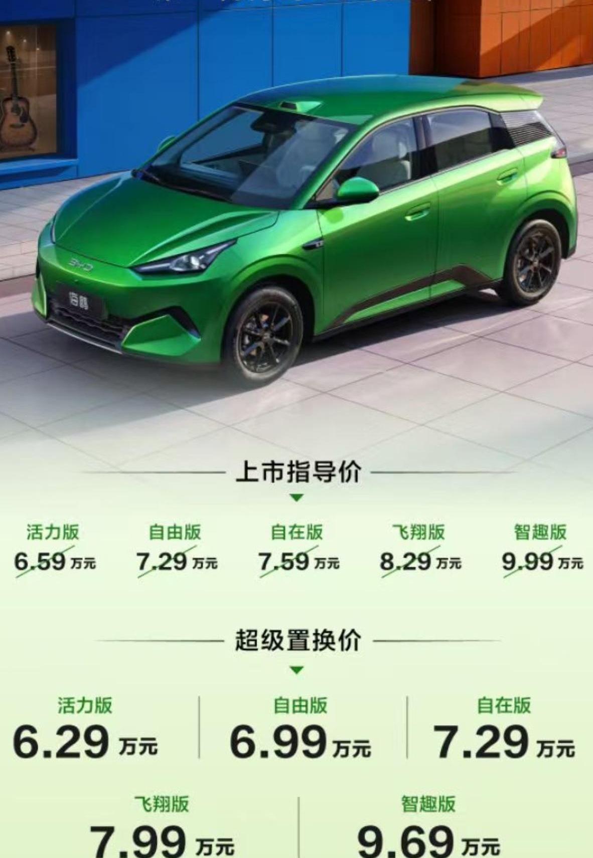 7.29万就敢端出420km续航、4.2米车长的小车，比亚迪这是不打算给友商留活