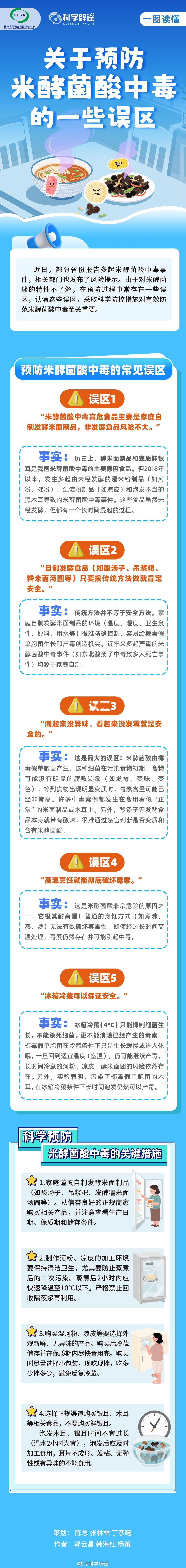 微博辟谣 【关于预防米酵菌酸中毒的一些误区】最近多省曝出米酵菌酸中毒事件，相关部