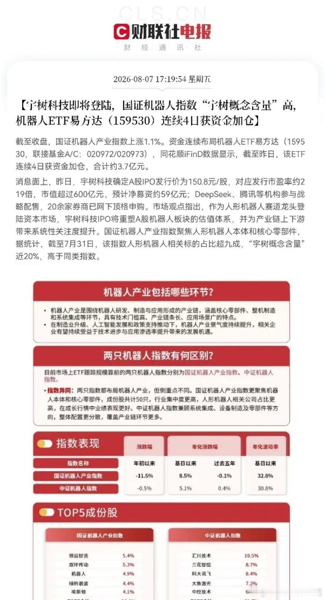 号外！重磅催化来袭，周一宇树科技正式开启打新之旅，个人预感明日大概率借着宇树科技