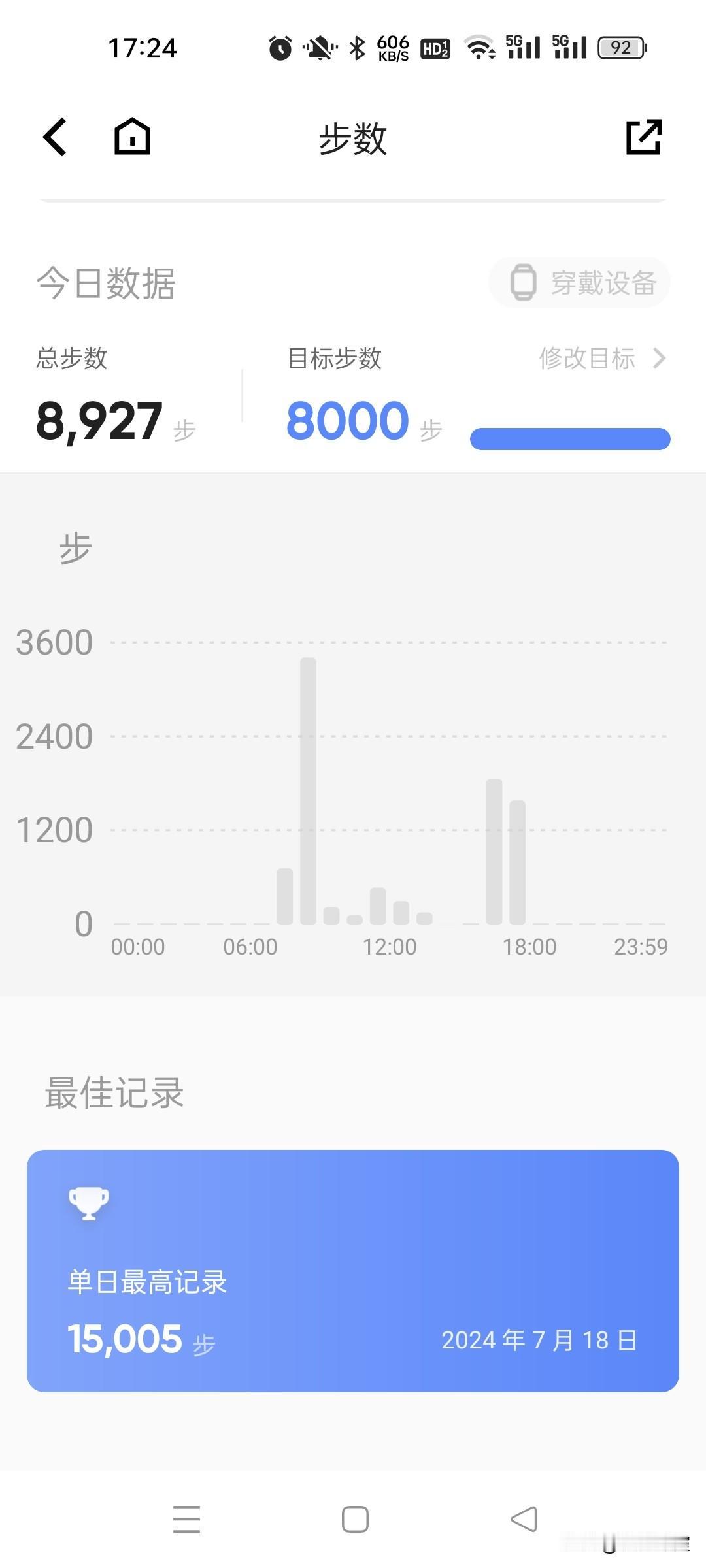 昨晚把手环充上了电，运动的停止日期竟然是8月31日。今早对手环进行了出厂设置。日