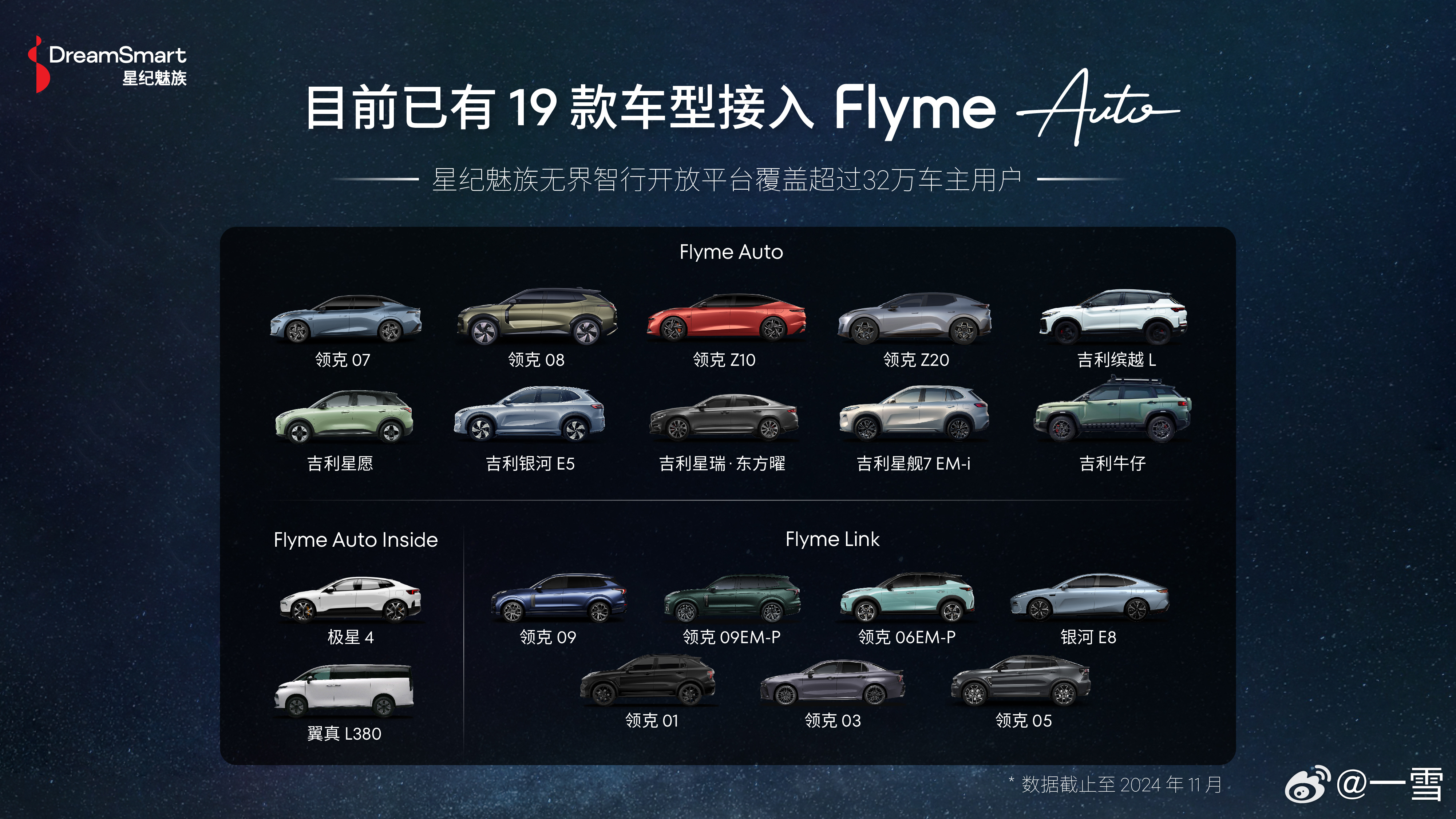 重磅消息，以后银河系列全系产品将全面搭载Flyme Auto，2025年第一季度