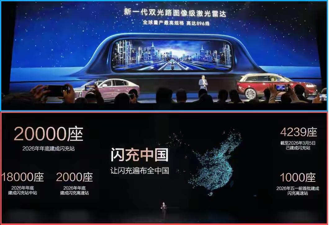 这就是赤裸裸的现实啊，一箱油在哪个国家是最贵，你绝对想不到:
英国：   约63