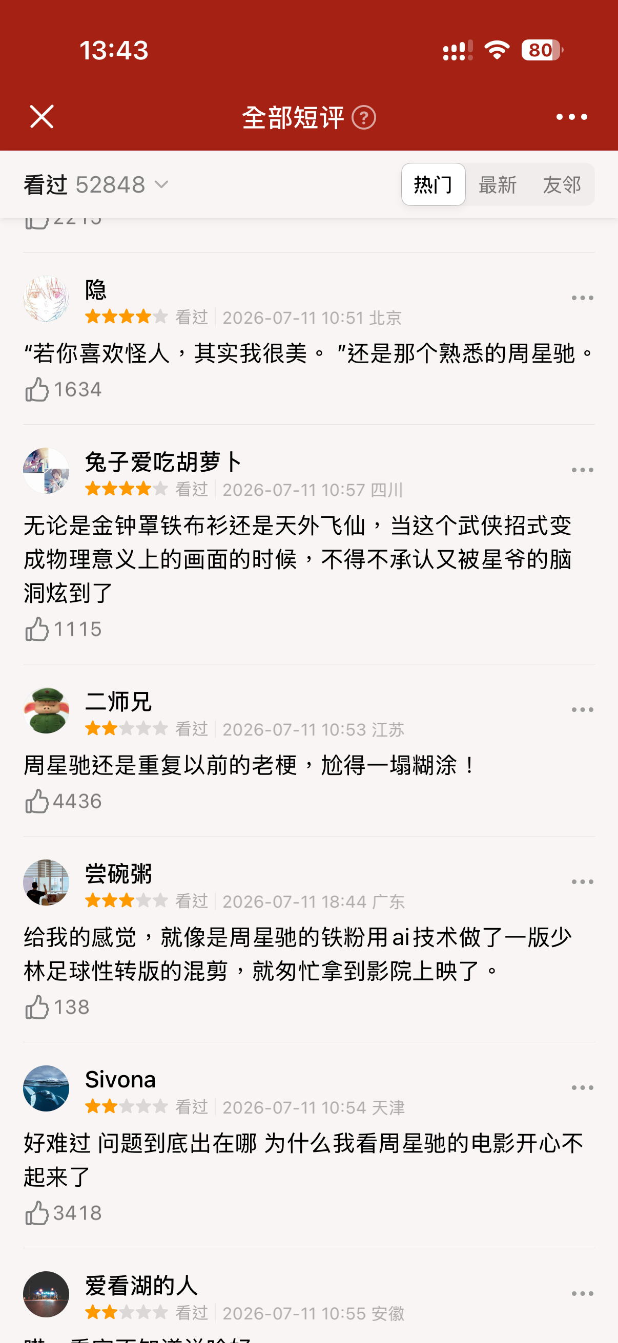 《功夫女足》豆瓣开分6.6，这个分数值得走进电影院吗？有粉丝已经去看过了吗，觉得