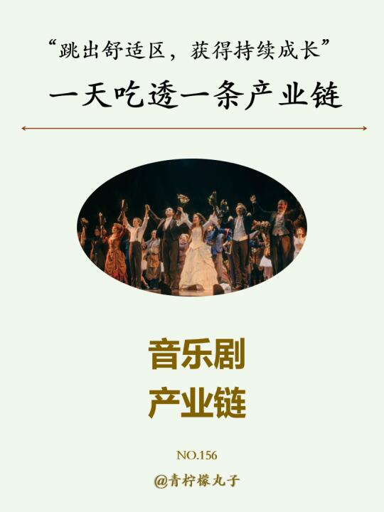 一天吃透一条产业链：No156 音乐剧🎵