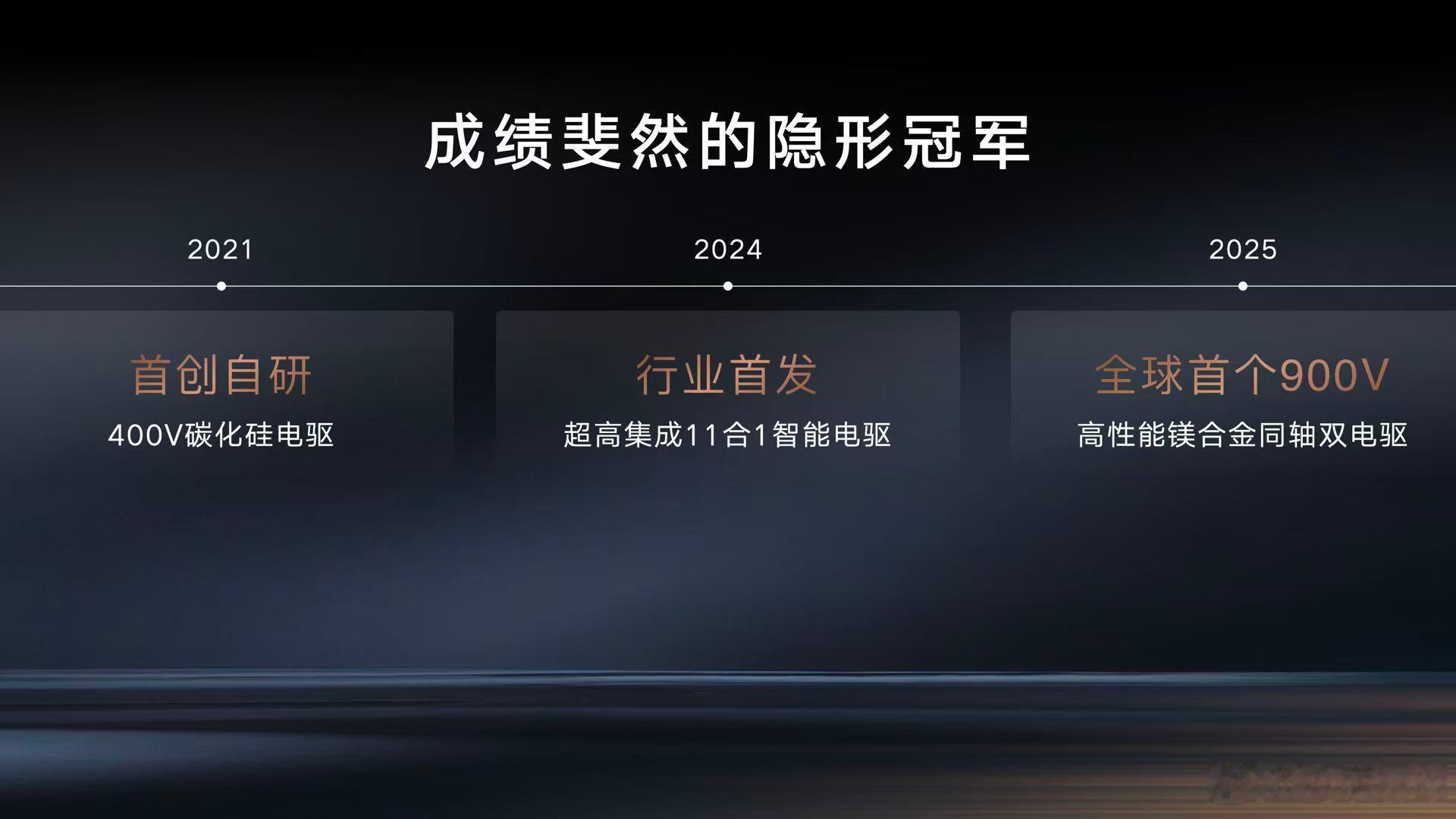 今天吉利这场技术发布会看得人直呼过瘾！吉利银河全球首款雷霆16合1智能电驱正式全