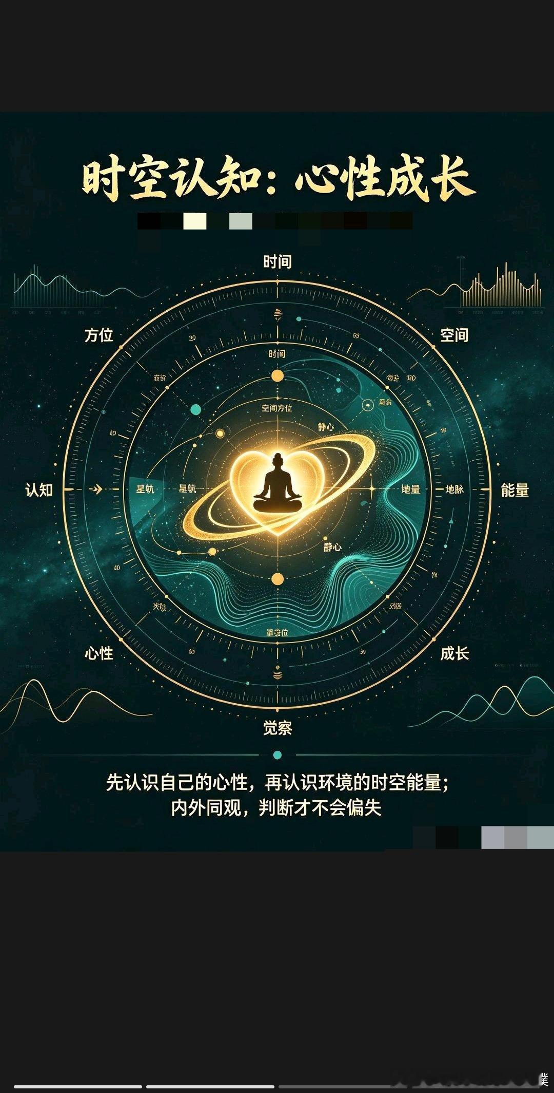 理解能力，决定了一个人能否透过现象，看见本质。⭐今天早上跑完步回到家，洗漱完就准