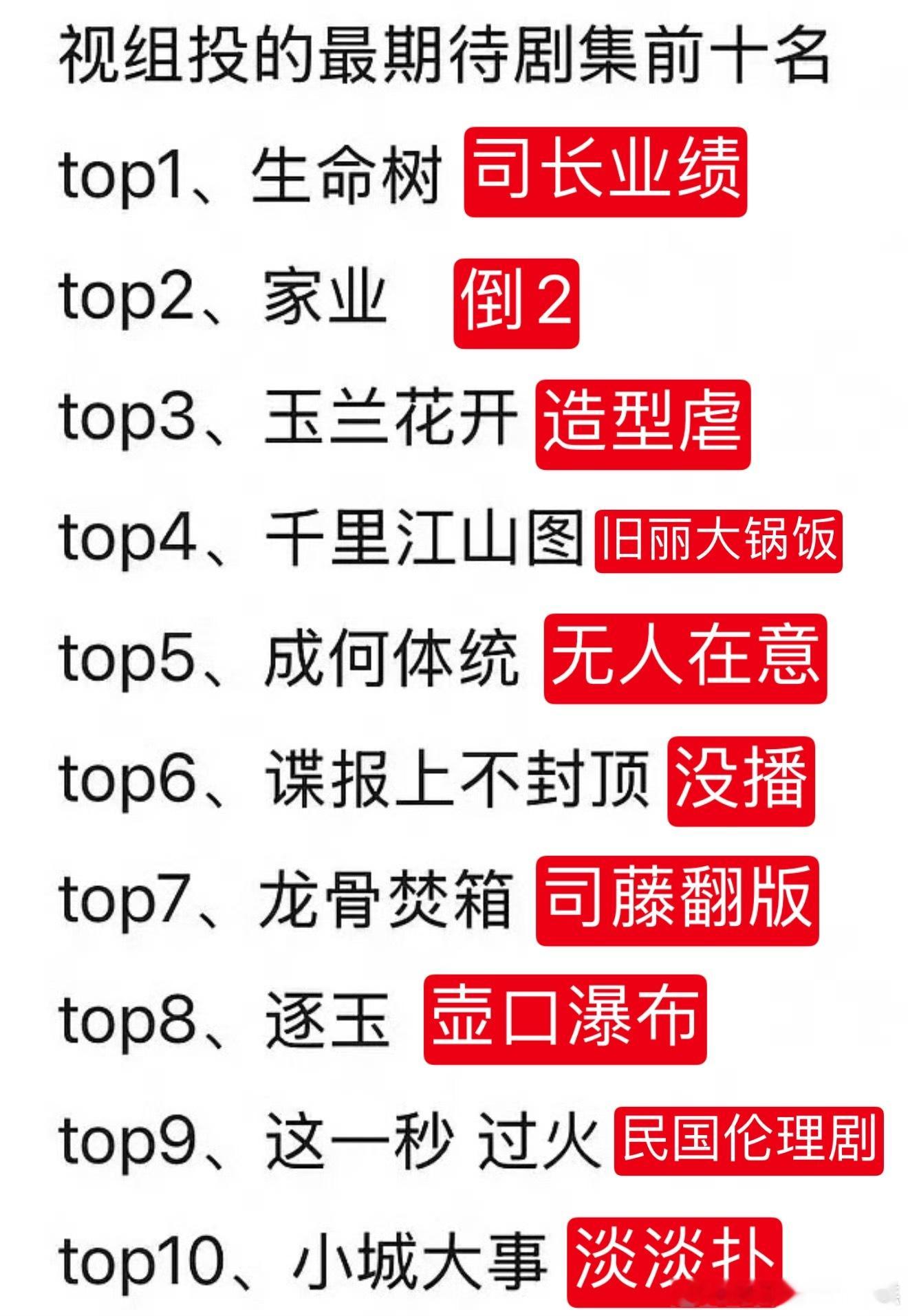 视组控成这样，到底谁在期待